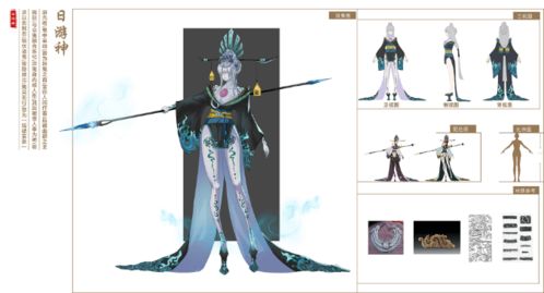 游戲美宣與網站建設 職業前景分析與行業機遇